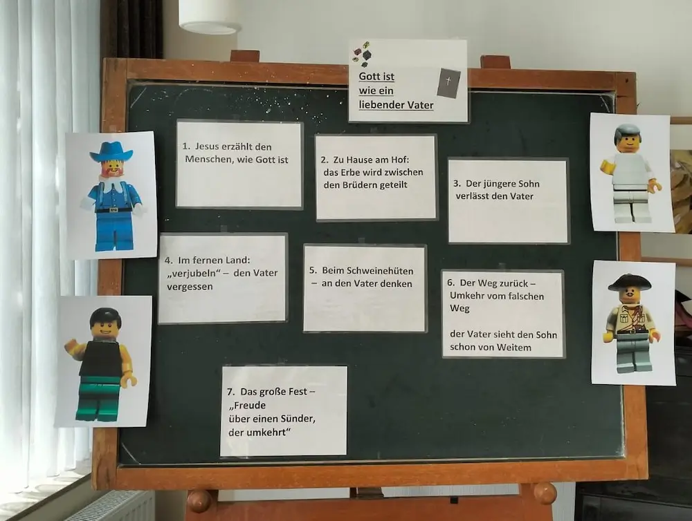 Die Szenenbeschreibungen zum Lego-Projekt: Gott ist wie ein liebender Vater
